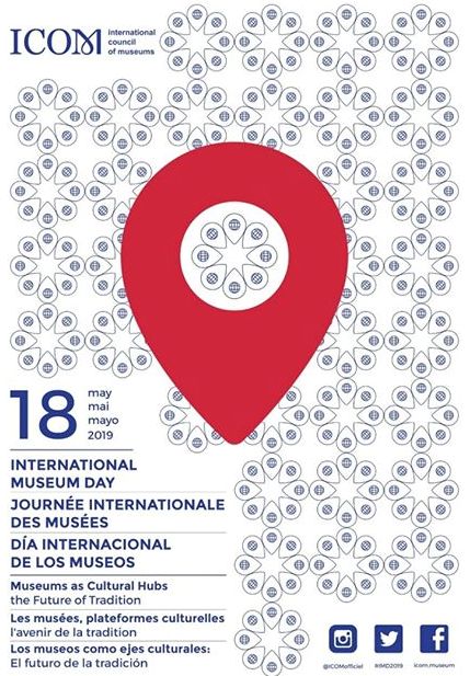 Día de los Museos 2019