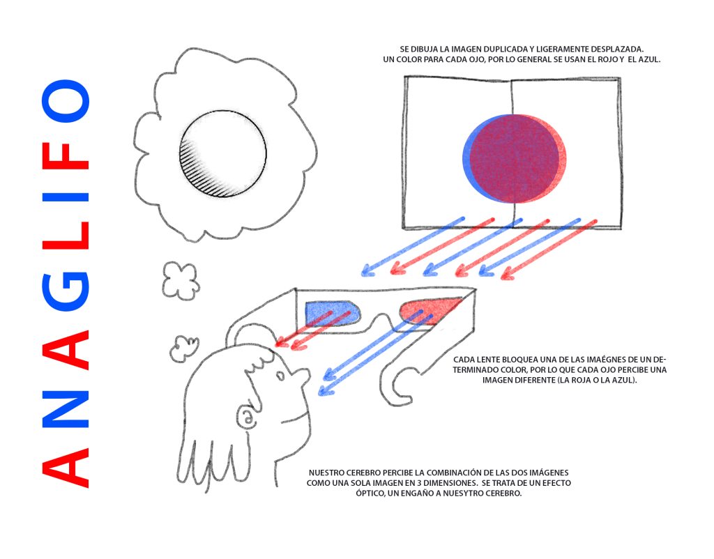 ILUSTRACION-ANAGLIFO-1024x802-1.jpg