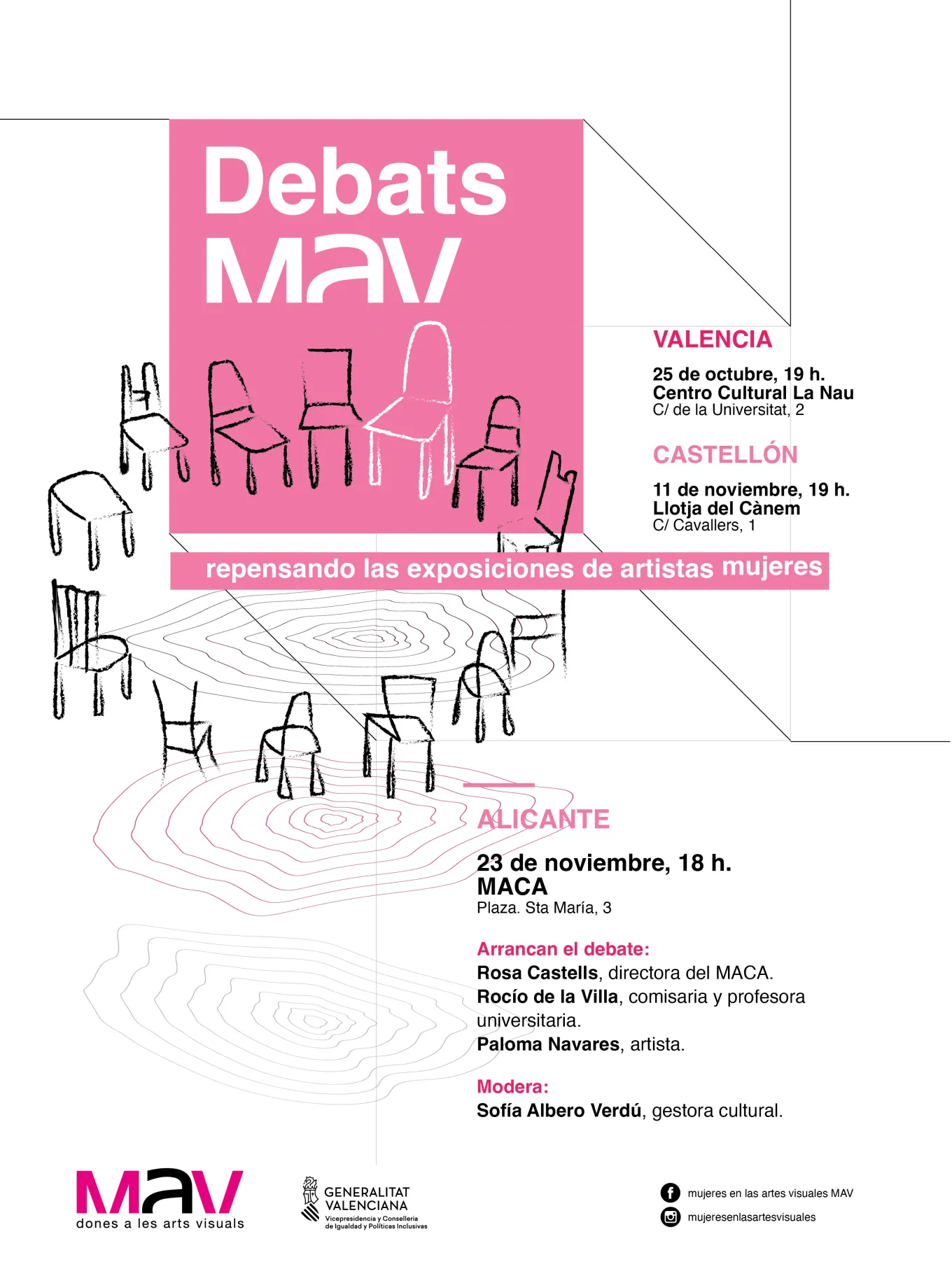The MACA hosts the debate "Rethinking exhibitions of women artists" organized by the MAV Association (Women in the Visual Arts)